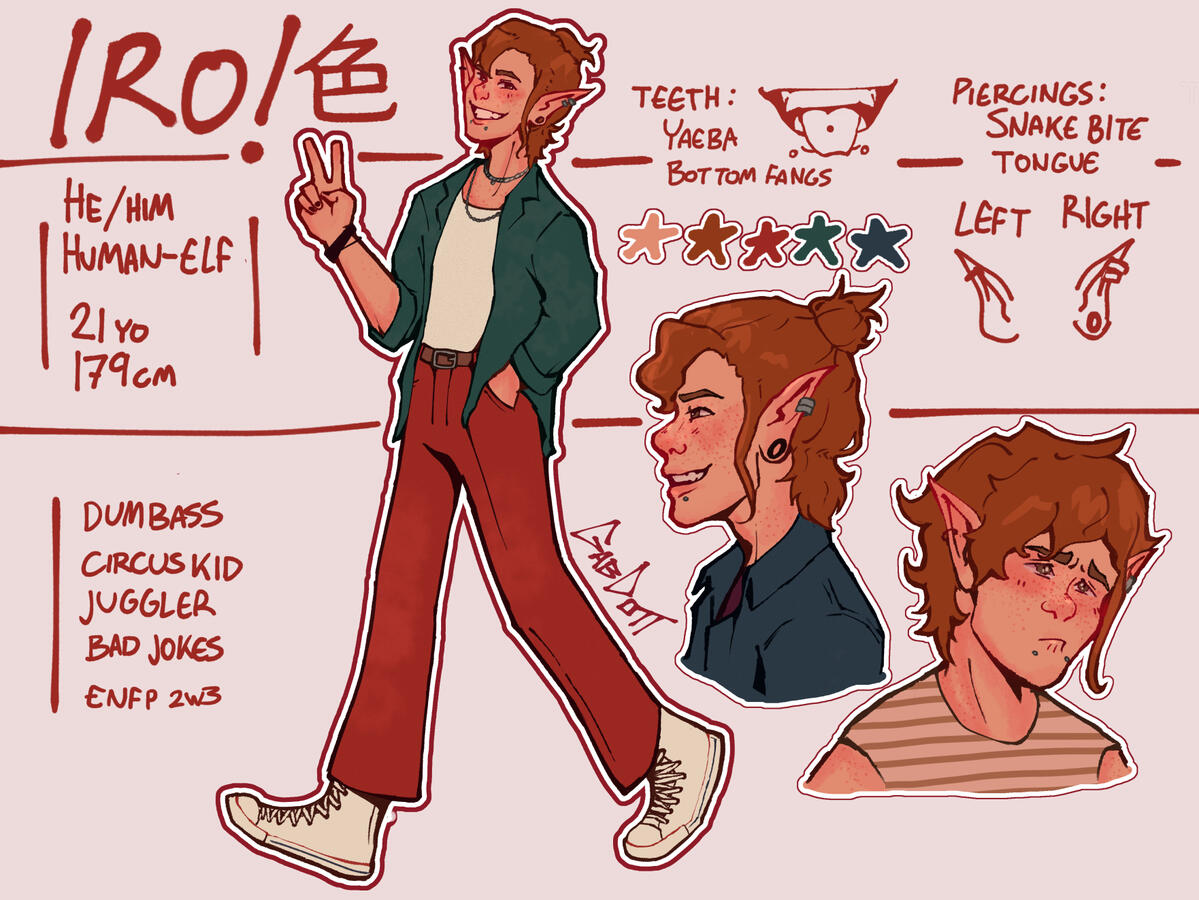 Character sheet ($45 - 75$)
